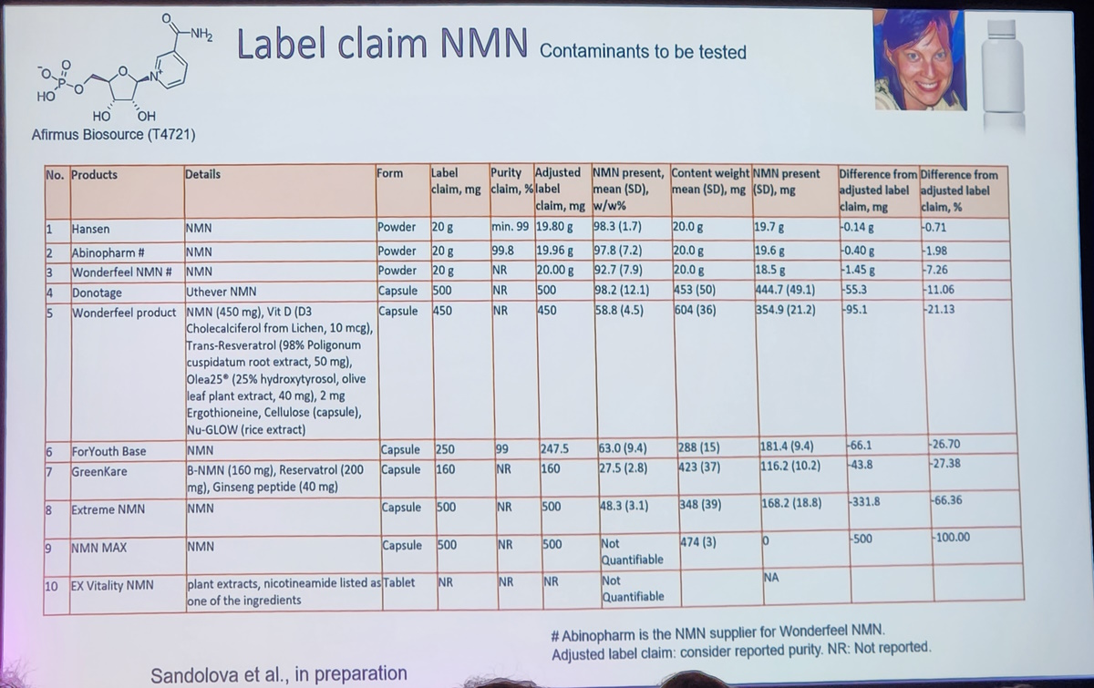 Andreia Maier NMN label claims